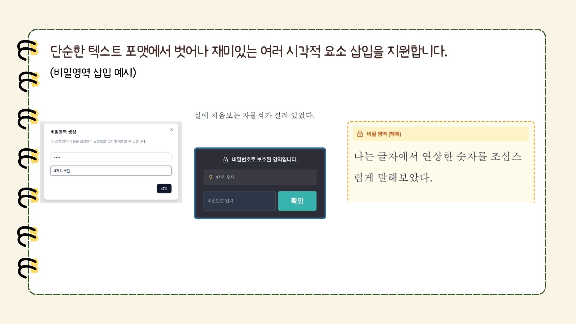 단순한 텍스트 포맷에서 벗어나 재미있는 여러 시각적 요소 삽입을 지원합니다. (비밀영역 삽입 예시) 왼쪽은 '비밀영역 생성' 창으로 4자리 숫자를 입력해야 열 수 있으며, 중앙은 '비밀번호로 보호된 영역' 입력창, 오른쪽은 해제된 비밀영역 텍스트 박스가 보입니다.