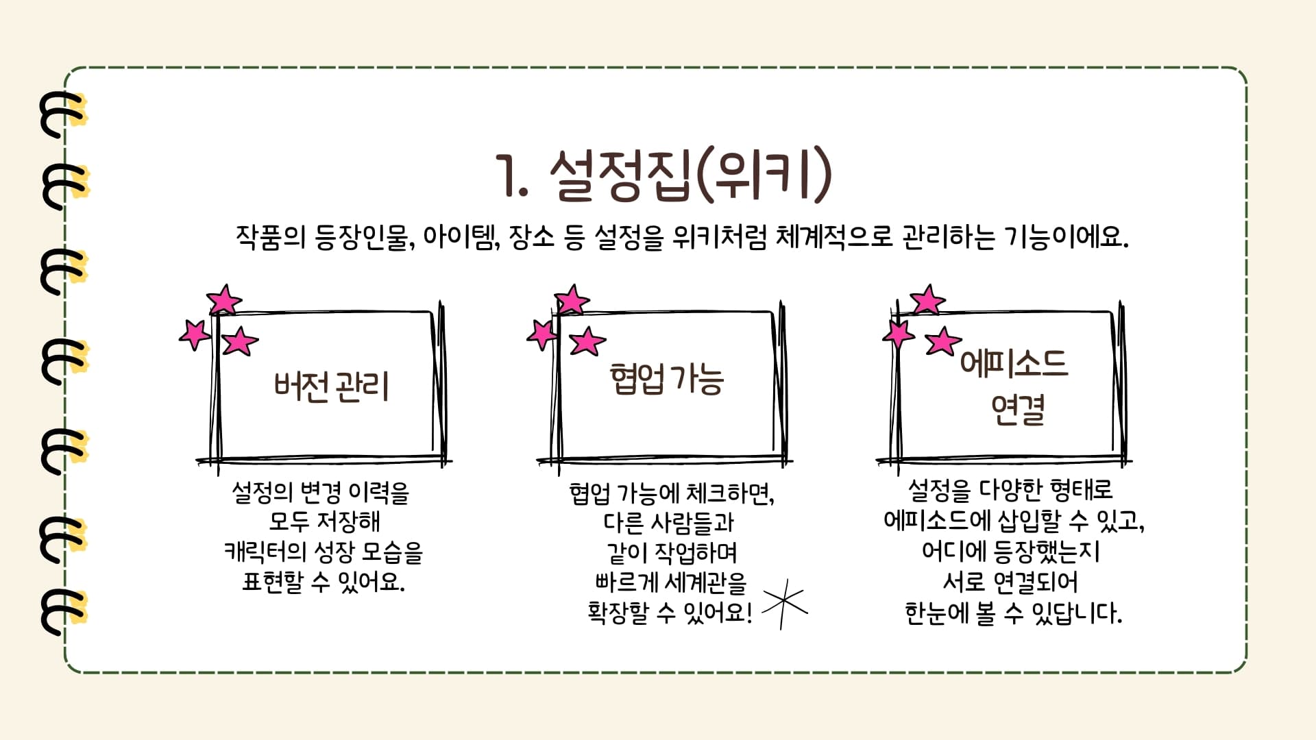 1.설정집(위키) 작품의 등장인물, 아이템, 장소 등 설정을 위키처럼 체계적으로 관리하는 기능이에요. 버전관리 - 설정의 변경 이력을 모두 저장해 캐릭터의 성장 모습을 표현할 수 있어요. 협업 가능 - 협업 가능에 체크하면, 다른 사람들과 같이 작업하며 빠르게 세계관을 확장할 수 있어요! 에피소드 연결 - 설정을 다양한 형태로 에피소드에 삽입할 수 있고, 어디에 등장했는지 서로 연결되어 한눈에 볼 수 있답니다.